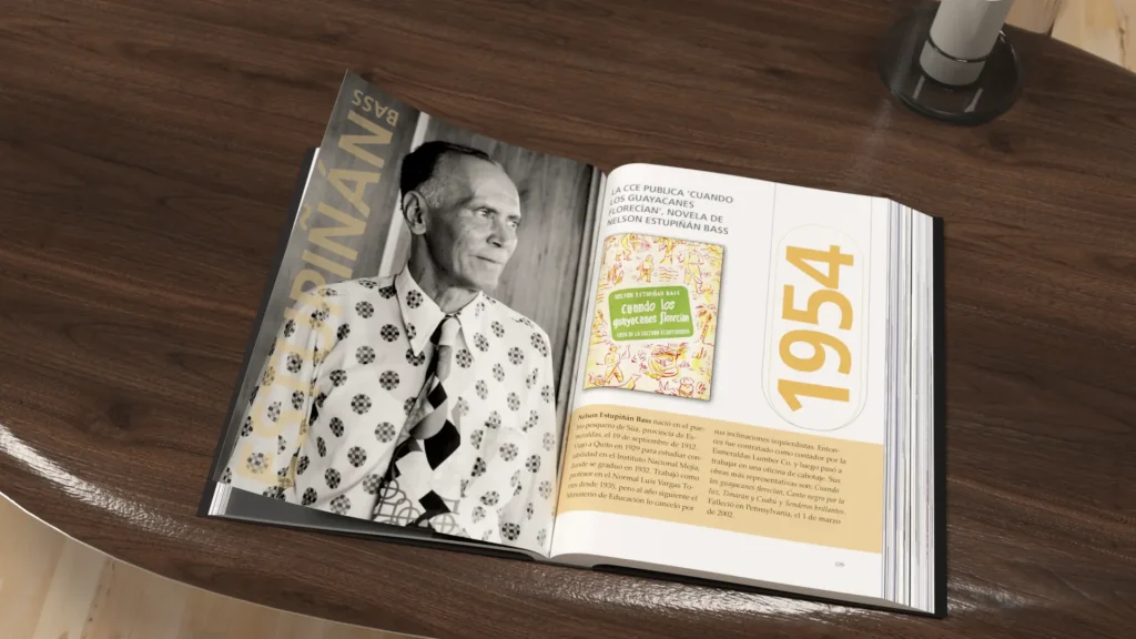 Libro Huellas que no cesan de la CCE diseñado por Santiago Avila S.